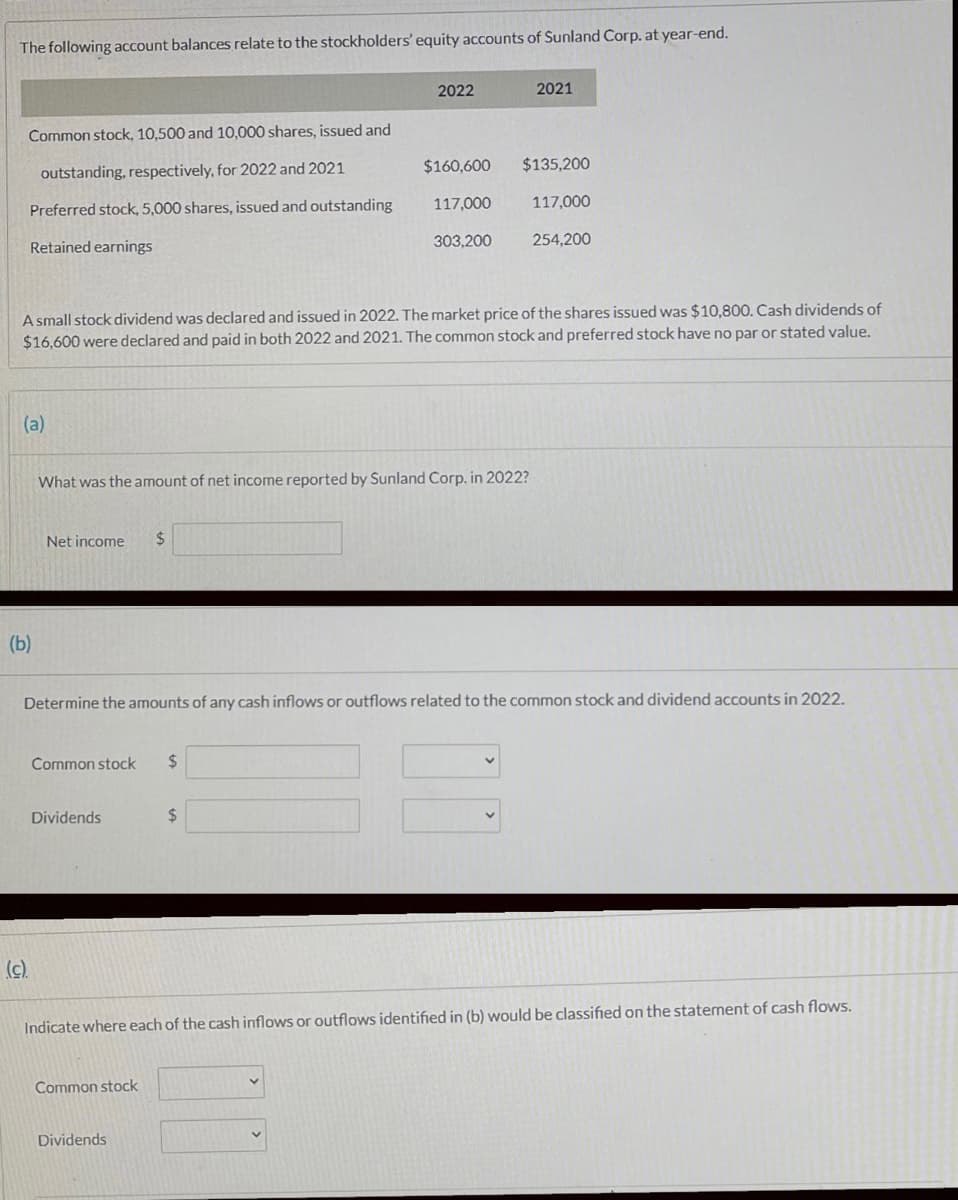 The following account balances relate to the stockholders' equity accounts of Sunland Corp. at year-end.
2022
2021
Common stock, 10,500 and 10,000 shares, issued and
$160,600
$135,200
outstanding, respectively, for 2022 and 2021
117,000
117,000
Preferred stock, 5,000 shares, issued and outstanding
Retained earnings
303,200
254,200
A small stock dividend was declared and issued in 2022. The market price of the shares issued was $10,800. Cash dividends of
$16,600 were declared and paid in both 2022 and 2021. The common stock and preferred stock have no par or stated value.
(a)
What was the amount of net income reported by Sunland Corp. in 2022?
Net income
24
(b)
Determine the amounts of any cash inflows or outflows related to the common stock and dividend accounts in 2022.
Common stock
2$
Dividends
24
(c)
Indicate where each of the cash inflows or outflows identified in (b) would be classified on the statement of cash flows.
Common stock
Dividends
