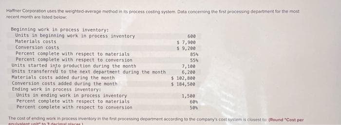 Haffner Corporation uses the weighted-average method in its process costing system. Data concerning the first processing department for the most
recent month are listed below:
Beginning work in process inventory:
Units in beginning work in process inventory
Materials costs
Conversion costs
Percent complete with respect to materials.
Percent complete with respect to conversion
Units started into production during the month
Units transferred to the next department during the month
Materials costs added during the month
Conversion costs added during the month
Ending work in process inventory:
Units in ending work in process inventory
Percent complete with respect to materials
Percent complete with respect to conversion
600
$ 7,900
$ 9,200
85%
55%
7,100
6,200
$ 102,800
$184,500
1,500
60%
50%
The cost of ending work in process inventory in the first processing department according to the company's cost system is closest to: (Round "Cost per
enuivalent unit" to 3 decimal placer)