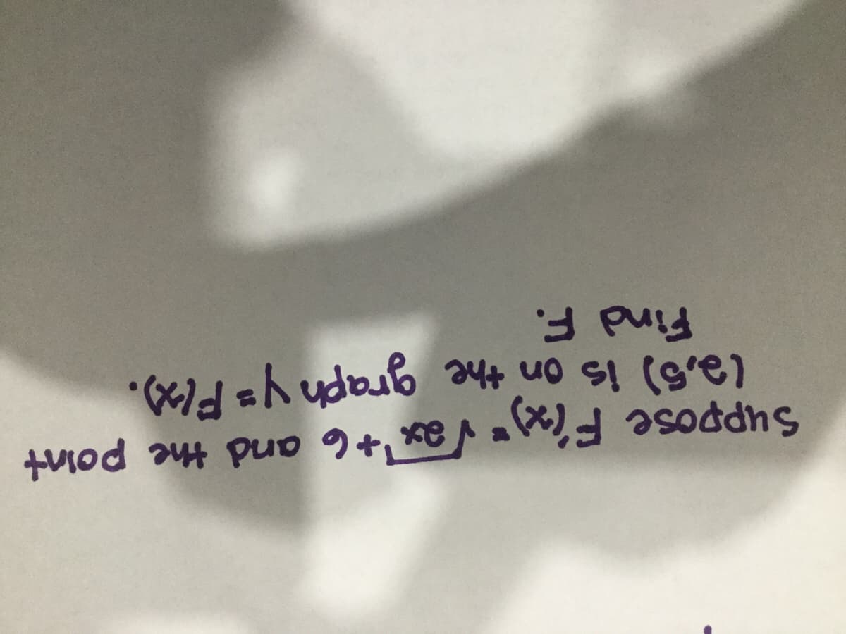 Suppose Fix)= √₂x + 6 and the point
(2,5) is on the graph y = F(x).
Find F.