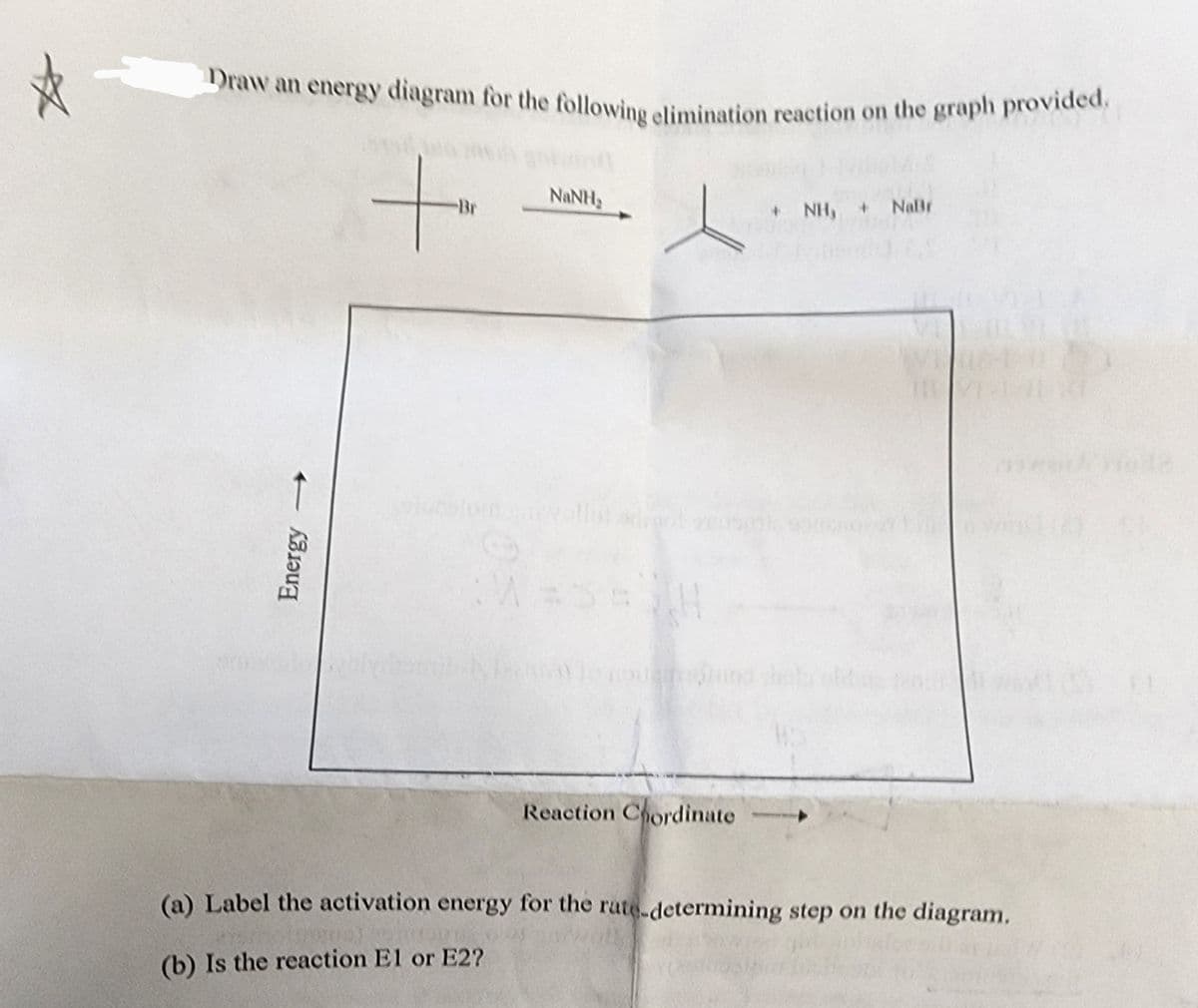 *
Draw an energy diagram for the following elimination reaction on the graph provided.
+
Br
Energy -
NINH,
14
Reaction Coordinate
+ NH, + Na
VI
(a) Label the activation energy for the rate-determining step on the diagram.
(b) Is the reaction El or E2?