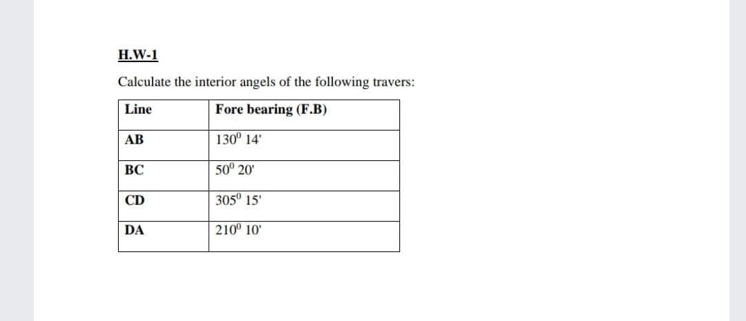 H.W-1
Calculate the interior angels of the following travers:
Line
Fore bearing (F.B)
AB
130° 14'
ВС
50° 20
CD
305° 15'
DA
210° 10'
