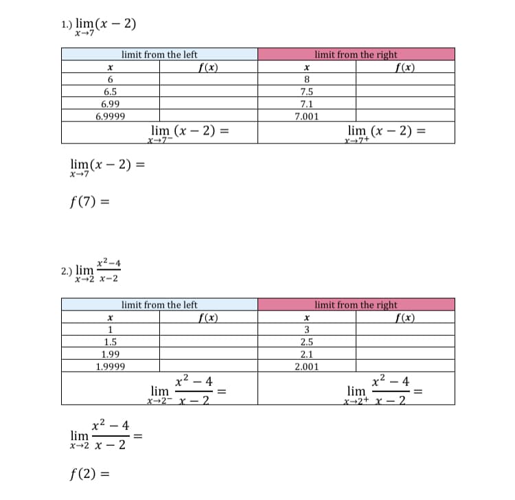 1.) lim(x – 2)
X-7
limit from the right|
f(x)
limit from the left
f(x)
6.
8.
6.5
7.5
6.99
7.1
6.9999
7.001
lim (x – 2) =
X-7-
lim (x – 2) =
X+7+
lim(x – 2) =
X-7
f (7) =
x2-4
2.) lim
х--2 х-2
limit from the right|
f(x)
limit from the left
f(x)
1.
1.5
2.5
1.99
1.9999
2.1
2.001
x² – 4
lim
x→2- x - 2
x² – 4
lim
x-2+ x – 2
x2 – 4
lim
х-2 х — 2
f (2) =
