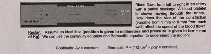 Blood flows from left to right in an artery
with a partial blockage. A blood platelet
is shown moving through the artery.
How does the size of the constriction
Tame D.0175
195
(variable from 1 mm to 8 mm from each
wall) affect the speed of the blood flow?
Restart, Assume an ideal fluid (position is given in millimeters and pressure is given in torr = mm
Blood Flow
of Hg). We can use the continuity equation and Bernoulli's equation to understand the motion:
Continuity: Av = constant
Bernoulli: P + (1/2) pv + pgy = constant.
