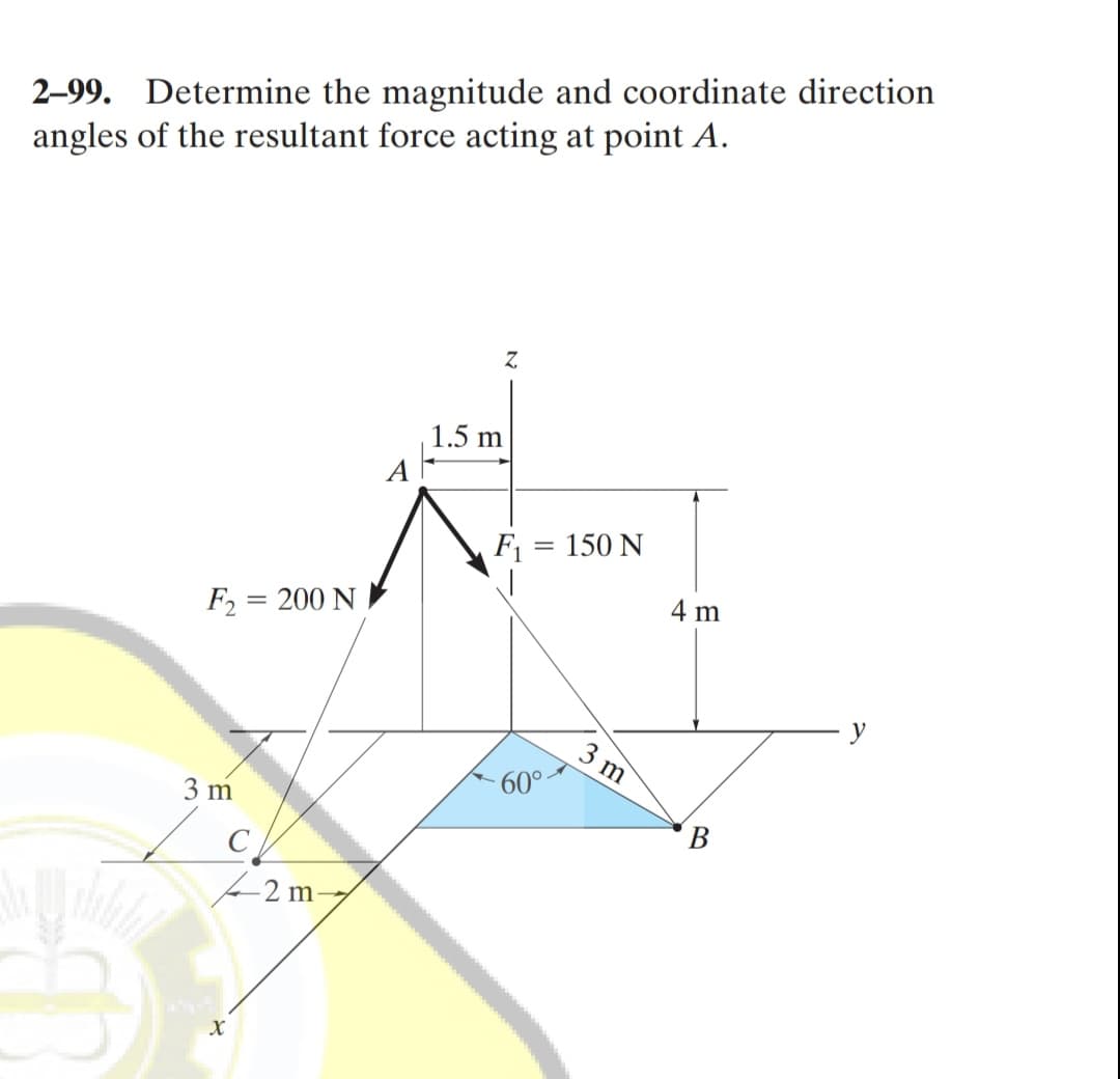 2–99. Determine the magnitude and coordinate direction
angles of the resultant force acting at point A.
Z.
1.5 m
AF
F1 = 150 N
%3D
4 m
F2 = 200 N
y
3 m
- 60°
3 m
В
A2m-
