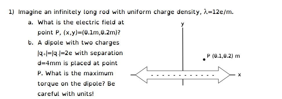 1) Imagine an infinitely long rod with uniform charge density, λ=12e/m.
a. What is the electric field at
point P, (x,y)=(0.1m,0.2m)?
b. A dipole with two charges
|q+1=lq-|=2e with separation
d=4mm is placed at point
P. What is the maximum
torque on the dipole? Be
careful with units!
●
P (0.1,0.2) m
X