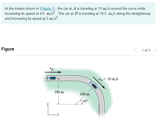 At the instant shown in (Figure 1), the car at A is traveling at 10 m/s around the curve while
increasing its speed at 4.6 m/s². The car at B is traveling at 18.5 m/s along the straightaway
and increasing its speed at 2 m/s².
Figure
B
y
VB
100 m
-X
100 m
45°
VA 10 m/s
=
1 of 1