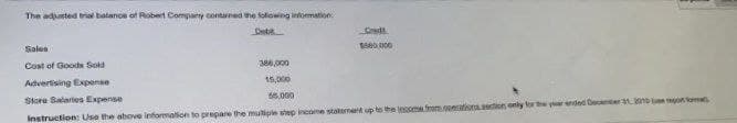 The adjusted trial balance of Robert Company contained the following information
Sales
Cost of Goods Sold
Advertising Expense
15,000
Store Salaries Expense
55,000
Instruction: Use the above information to prepare the multiple step income statement up to the income from operations section only for the year ended Decanter 31, 2010 e report forma
$500,000
386,000