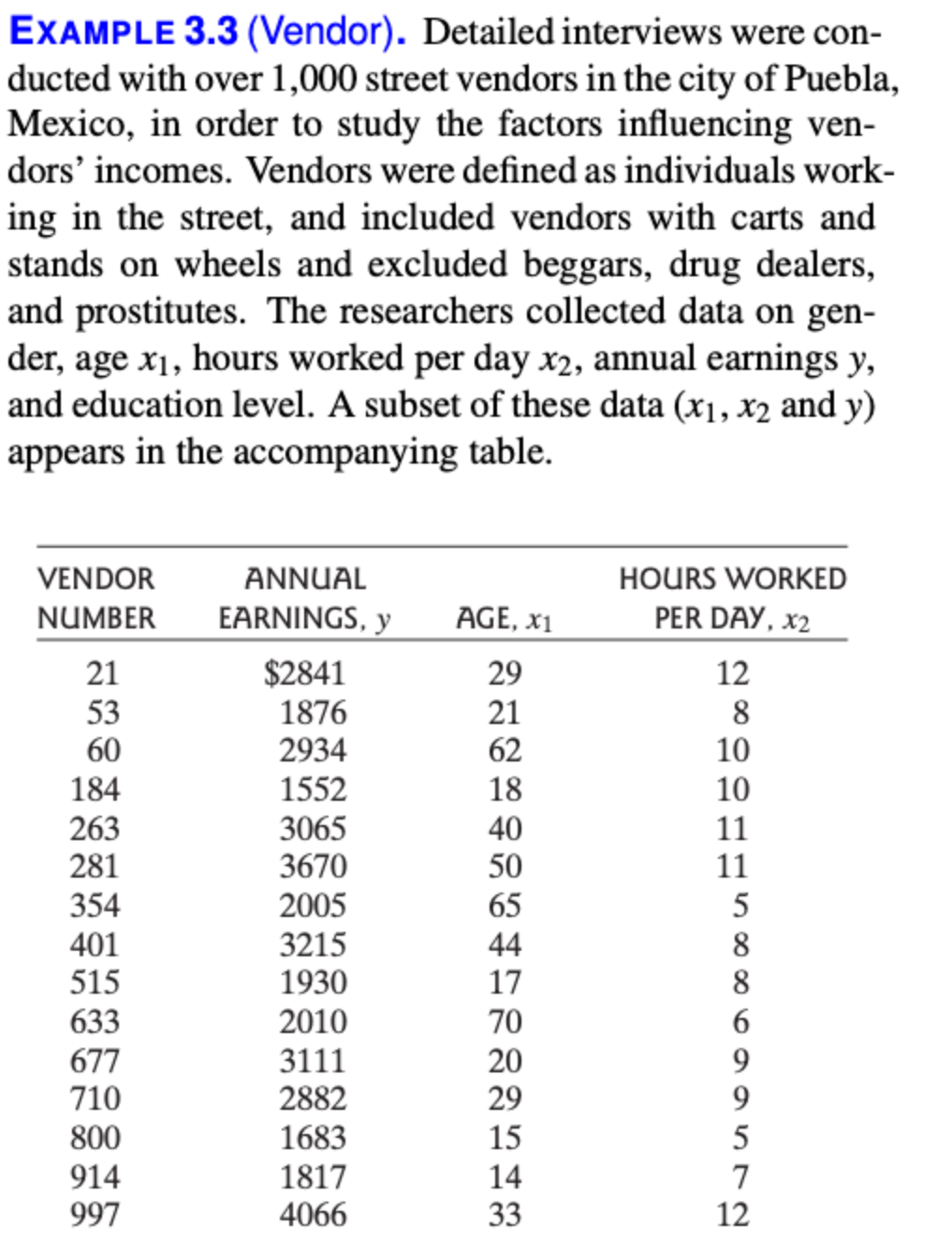 EXAMPLE 3.3 (Vendor). Detailed interviews were con-
ducted with over 1,000 street vendors in the city of Puebla,
Mexico, in order to study the factors influencing ven-
dors’ incomes. Vendors were defined as individuals work-
ing in the street, and included vendors with carts and
stands on wheels and excluded beggars, drug dealers,
and prostitutes. The researchers collected data on gen-
der, age x1, hours worked per day x2, annual earnings y,
and education level. A subset of these data (x1, x2 and y)
appears in the accompanying table.
VENDOR
ANNUAL
HOURS WORKED
NUMBER
EARNINGS, y
AGE, x1
PER DAY, x2
21
$2841
29
12
53
1876
2934
21
8
60
62
10
184
1552
18
10
263
281
3065
3670
40
11
50
11
354
2005
65
5
401
515
3215
1930
44
17
8
8
2010
3111
2882
633
70
677
20
9.
710
29
9.
800
1683
15
5
914
1817
14
7
997
4066
33
12
