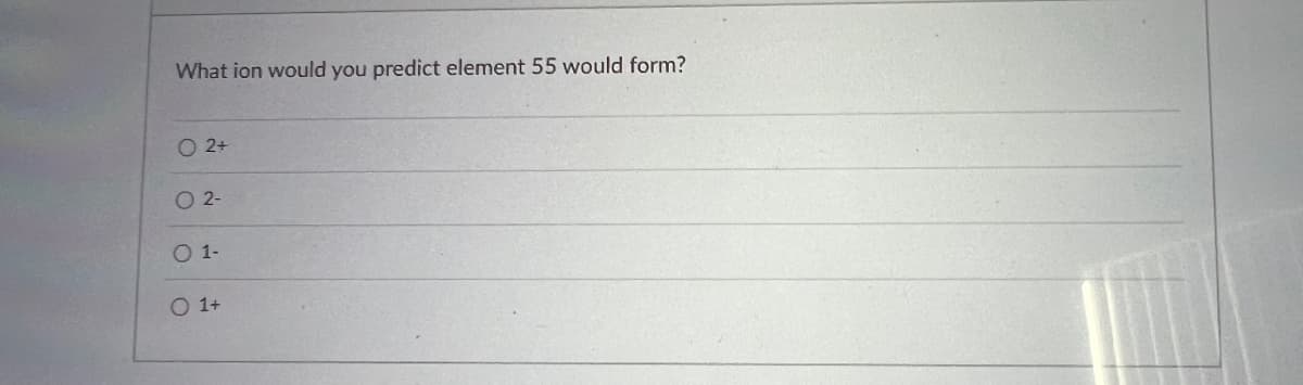 What ion would you predict element 55 would form?
O 2+
02-
0 1-
O 1+