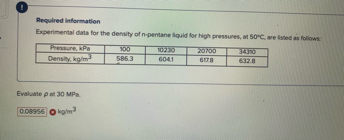 ### Required Information

#### Experimental Data for Density of n-Pentane Liquid at High Pressures (at 50ºC)

| Pressure, kPa | Density, kg/m³ |
|---------------|----------------|
| 100           | 586.3          |
| 10230         | 604.1          |
| 20700         | 617.8          |
| 34310         | 632.8          |

### Evaluation Task

- **Evaluate the density (ρ) at 30 MPa:**

**Result:**
\[ \rho = 0.08956 \text{ kg/m³} \]