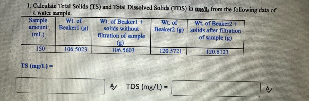 1. Calculate Total Solids (TS) and Total Dissolved Solids (TDS) in mg/L from the following data of
a water sample.
Sample
amount
(mL)
150
TS (mg/L) =
Wt. of
Beakerl (g)
106.5023
Wt. of Beaker1 +
solids without
filtration of sample
106.5603
Wt. of
Beaker2 (g)
120.5721
A TDS (mg/L) =
Wt. of Beaker2 +
solids after filtration
of sample (g)
120.6123