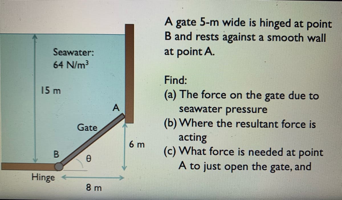 A gate 5-m wide is hinged at point
B and rests against a smooth wall
at point A.
A
Seawater:
64 N/m3
Find:
15 m
(a) The force on the gate due to
A
seawater pressure
(b) Where the resultant force is
acting
(c) What force is needed at point
A to just open the gate, and
Gate
6 m
Hinge
8 m
