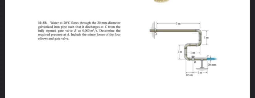 10-59. Water at 20c flows through the 20-mm-diameter
galvanized iron pipe such that it discharges at C from the
fully opened gate valve B at 0.003 m'/s. Determine the
required pressure at A. Include the minor losses of the four
elbows and gate valve.
05
