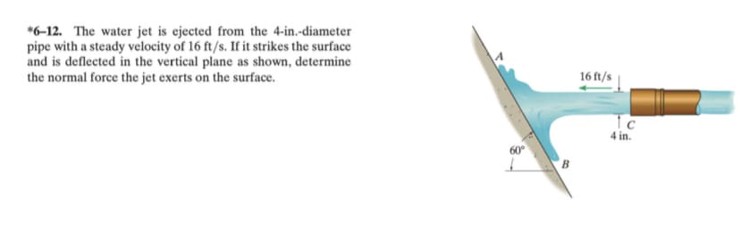 *6-12. The water jet is ejected from the 4-in.-diameter
pipe with a steady velocity of 16 ft/s. If it strikes the surface
and is deflected in the vertical plane as shown, determine
the normal force the jet exerts on the surface.
16 ft/s
Tc
4 in.
