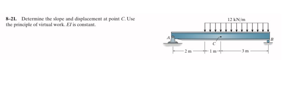 8-21. Determine the slope and displacement at point C. Use
the principle of virtual work. El is constant.
- 2 m
1 m
12 kN/m
3 m