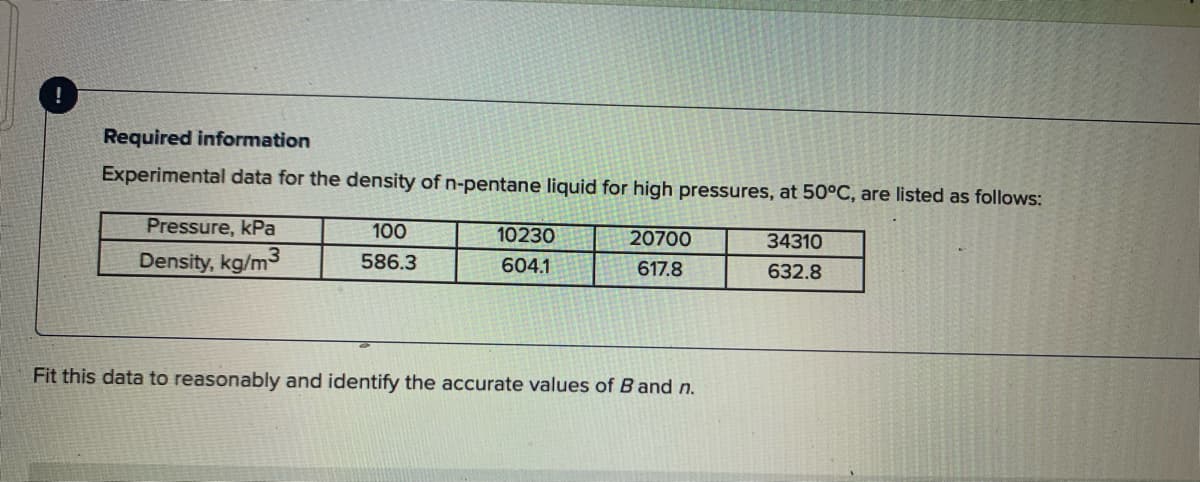 Required information
Experimental data for the density of n-pentane liquid for high pressures, at 50°C, are listed as follows:
100
20700
34310
Pressure, kPa
Density, kg/m3
10230
604.1
586.3
617.8
632.8
Fit this data to reasonably and identify the accurate values of B and n.