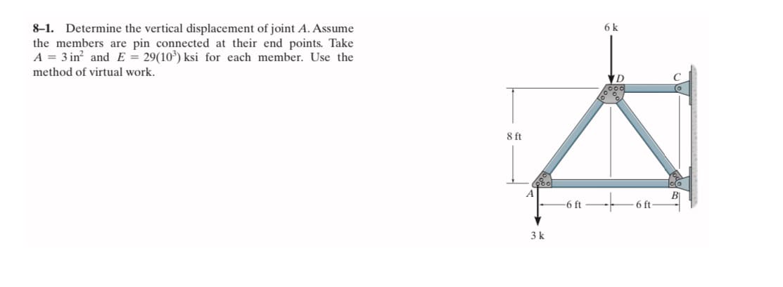 8-1. Determine the vertical displacement of joint A. Assume
the members are pin connected at their end points. Take
A = 3 in² and E = 29(10³) ksi for each member. Use the
method of virtual work.
8 ft
A
3 k
-6 ft
6 k
6 ft