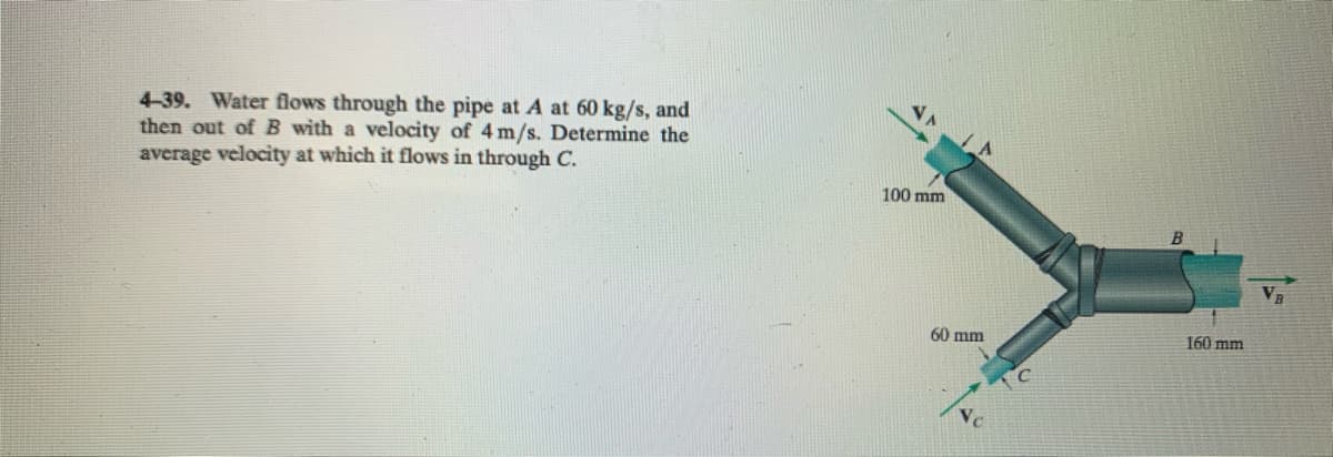 4-39. Water flows through the pipe at A at 60 kg/s, and
then out of B with a velocity of 4 m/s. Determine the
average velocity at which it flows in through C.
100 mm
B
VB
60 mm
160 mm
