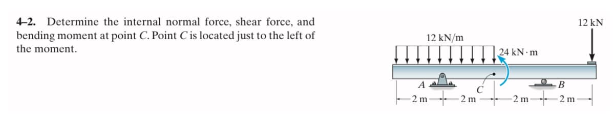 4-2. Determine the internal normal force, shear force, and
bending moment at point C. Point C is located just to the left of
the moment.
12 kN/m
A
-2 m
2 m
24 kN m
-2 m
B
2 m
12 kN