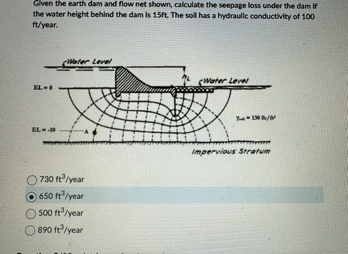 Given the earth dam and flow net shown, calculate the seepage loss under the dam if
the water height behind the dam is 15ft. The soil has a hydraulic conductivity of 100
ft/year.
EL 0
EL-10
Water Level
730 ft³/year
O 650 ft³/year
500 ft³/year
890 ft³/year
Water Level
Yail=130 lb/ft³
Impervious Stratum