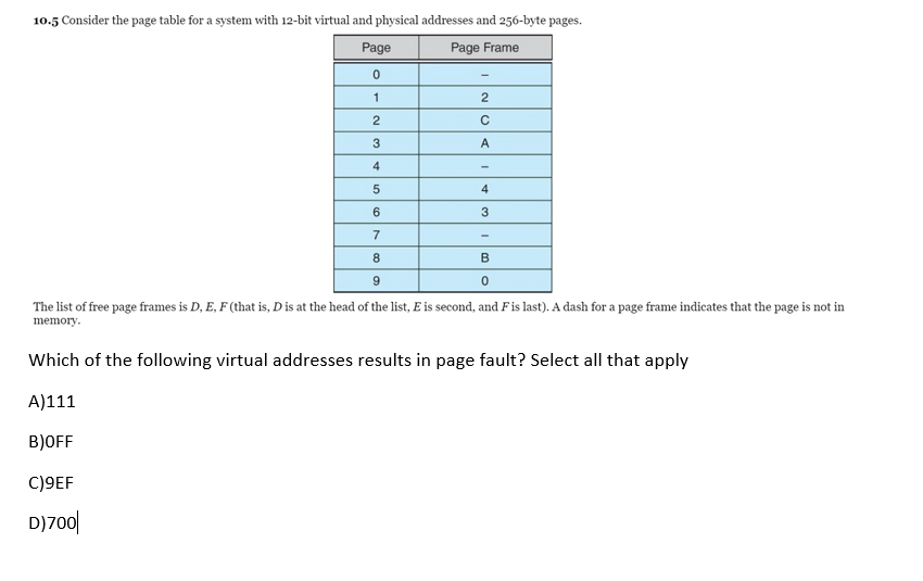 10.5 Consider the page table for a system with 12-bit virtual and physical addresses and 256-byte pages.
Page
Page Frame
1
2
2
C
3
A
4
7
8
B
9
The list of free page frames is D, E, F (that is, D is at the head of the list, E is second, and Fis last). A dash for a page frame indicates that the page is not in
memory.
Which of the following virtual addresses results in page fault? Select all that apply
A)111
B)OFF
C)9EF
D)700|
