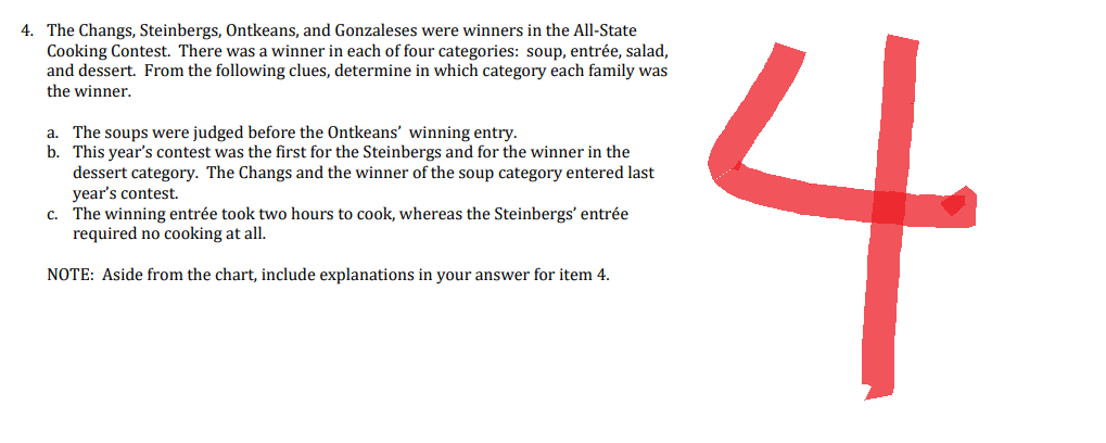 4. The Changs, Steinbergs, Ontkeans, and Gonzaleses were winners in the All-State
Cooking Contest. There was a winner in each of four categories: soup, entrée, salad,
and dessert. From the following clues, determine in which category each family was
the winner.
a. The soups were judged before the Ontkeans' winning entry.
b. This year's contest was the first for the Steinbergs and for the winner in the
dessert category. The Changs and the winner of the soup category entered last
year's contest.
c. The winning entrée took two hours to cook, whereas the Steinbergs' entrée
required no cooking at all.
NOTE: Aside from the chart, include explanations in your answer for item 4.
4