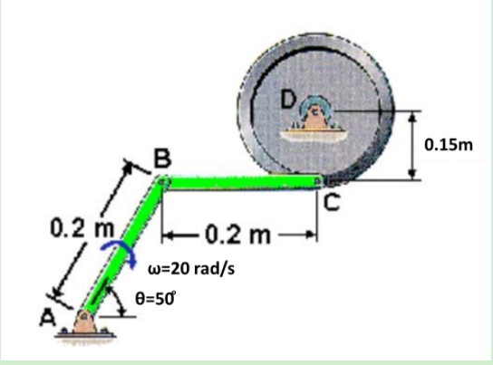 0.15m
B
0.2 m
0.2 m
w=20 rad/s
8=50
