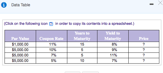 i Data Table
(Click on the following icon e in order to copy its contents into a spreadsheet.)
Years to
Yield to
Par Value
Coupon Rate
Maturity
Maturity
Price
$1,000.00
11%
15
8%
$5,000.00
10%
9%
$5,000.00
7%
11%
$5,000.00
5%
10
7%
?
