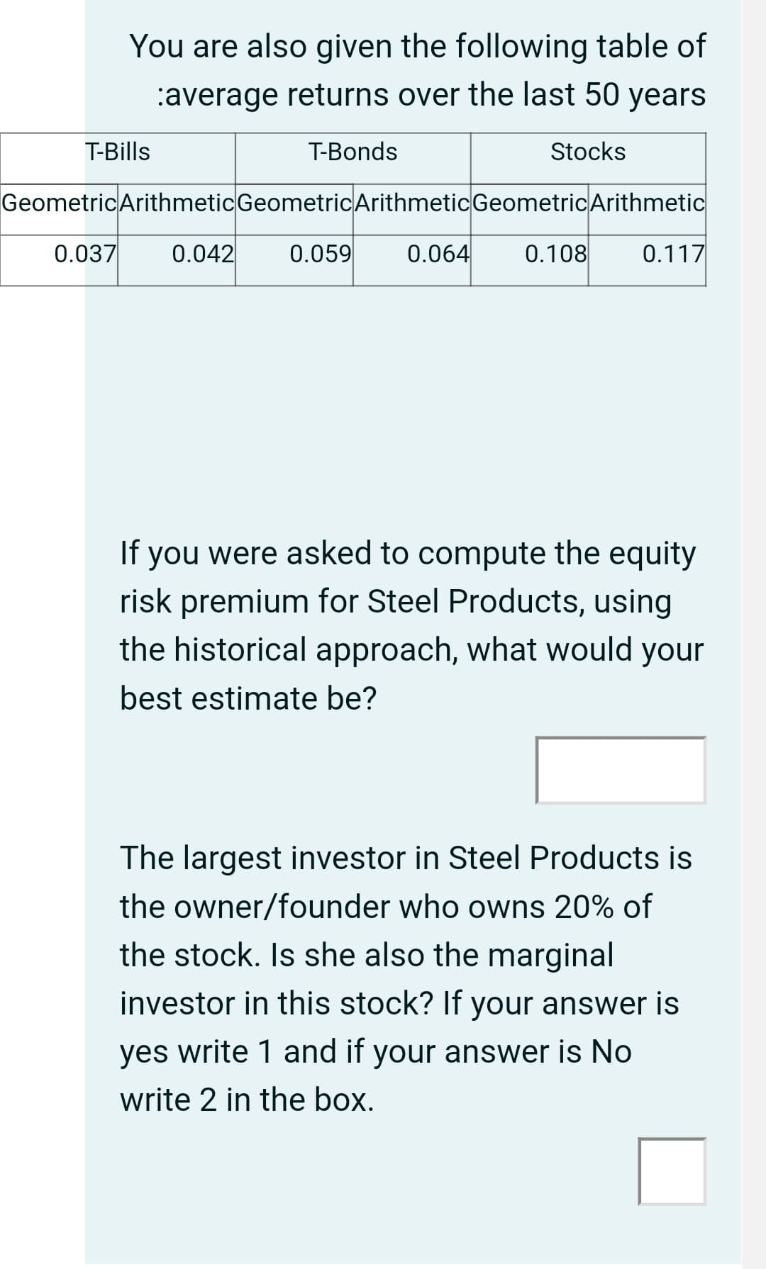 You are also given the following table of
:average returns over the last 50 years
T-Bills
T-Bonds
Stocks
GeometricArithmetic GeometricArithmetic GeometricArithmetic
0.037
0.042
0.059
0.064
0.108
0.117
If you were asked to compute the equity
risk premium for Steel Products, using
the historical approach, what would your
best estimate be?
The largest investor in Steel Products is
the owner/founder who owns 20% of
the stock. Is she also the marginal
investor in this stock? If your answer is
yes write 1 and if your answer is No
write 2 in the box.
