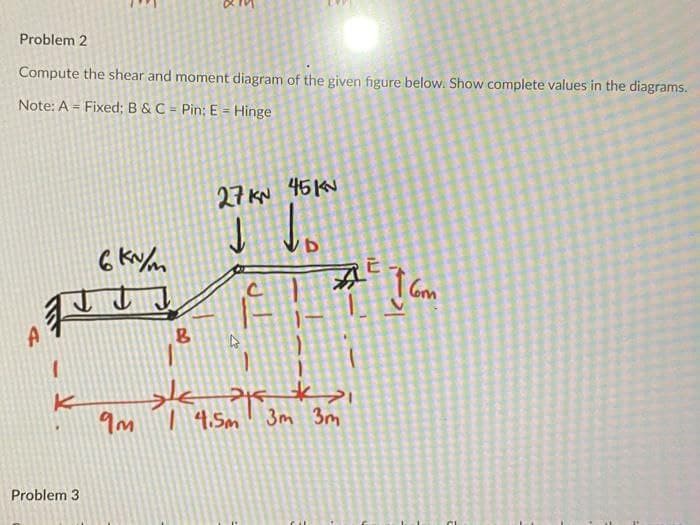 Problem 2
Compute the shear and moment diagram of the given figure below. Show complete values in the diagrams.
Note: A = Fixed; B &C = Pin; E = Hinge
27 KN 45KN
6 ky.
A
| 4.5m' 3m 3m
Problem 3
