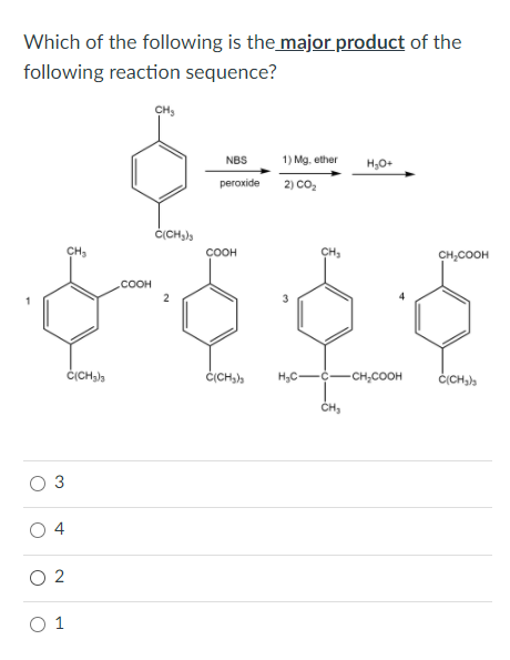 Which of the following is the major product of the
following reaction sequence?
CH,
NBS
1) Mg, ether
H,0+
peroxide
2) co,
Č(CH,)
CH,
COOH
CH,
CH,COOH
.COOH
ČICH,
H,C--CH,COOH
CH,
O 2
O 1
2.
3.
4.
