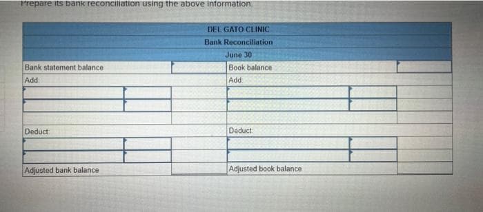 Prepare its bank reconciliation using the above information.
Bank statement balance.
Add:
Deduct:
Adjusted bank balance
DEL GATO CLINIC
Bank Reconciliation
June 301
Book balance
Add
Deduct
Adjusted book balance