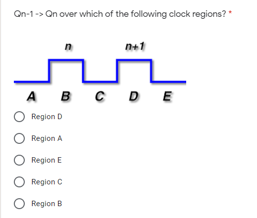 Qn-1 -> Qn over which of the following clock regions? *
n
n+1
A B C DE
Region D
Region A
Region E
Region C
O Region B
