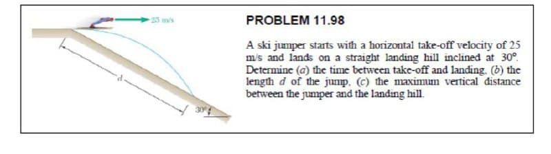 -25 m/s
PROBLEM 11.98
A ski jumper starts with a horizontal take-off velocity of 25
m's and lands on a straight landing hill inclined at 30°.
Determine (a) the time between take-off and landing. (b) the
length d of the jump. (c) the maximum vertical distance
between the jumper and the landing hill.
30
