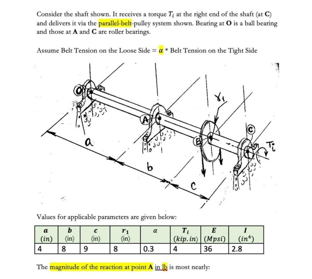 Consider the shaft shown. It receives a torque T at the right end of the shaft (at C)
and delivers it via the parallel-belt-pulley system shown. Bearing at O is a ball bearing
and those at A and C are roller bearings.
Assume Belt Tension on the Loose Side = a * Belt Tension on the Tight Side
a
Values for applicable parameters are given below:
а
r1
a
Ti
E
I
(in)
(in)
(in)
(in)
(kip. in) (Mpsi)
(in*)
4
8
9.
8
0.3
4
36
2.8
The magnitude of the reaction at point A in lb is most nearly:
