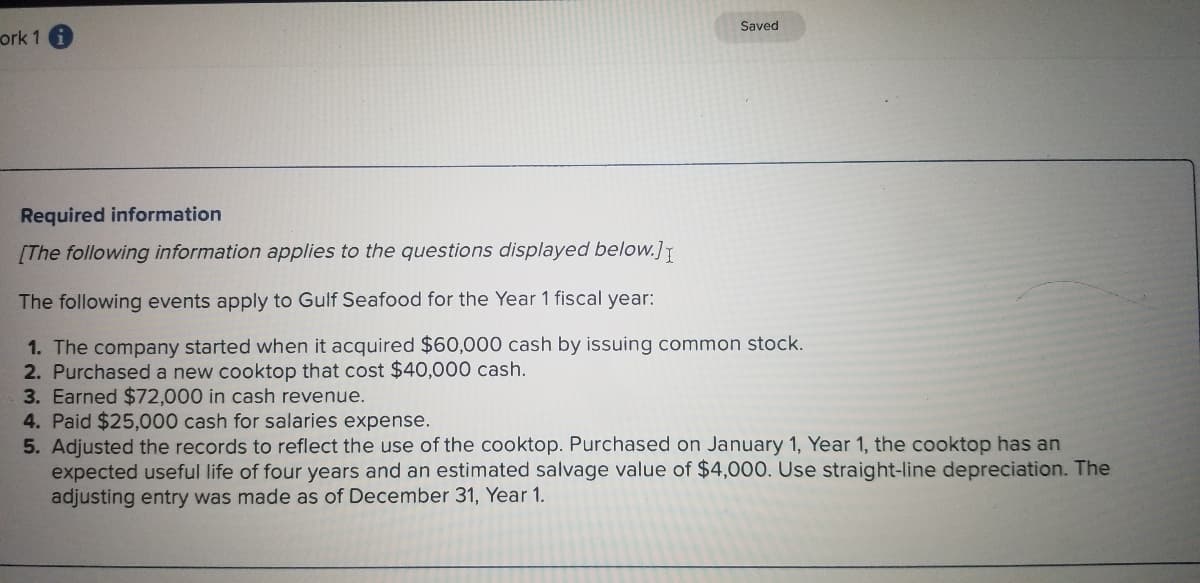 Saved
ork 1
Required information
[The following information applies to the questions displayed below.]
The following events apply to Gulf Seafood for the Year 1 fiscal year:
1. The company started when it acquired $60,000 cash by issuing common stock.
2. Purchased a new cooktop that cost $40,000 cash.
3. Earned $72,000 in cash revenue.
4. Paid $25,000 cash for salaries expense.
5. Adjusted the records to reflect the use of the cooktop. Purchased on January 1, Year 1, the cooktop has an
expected useful life of four years and an estimated salvage value of $4,000. Use straight-line depreciation. The
adjusting entry was made as of December 31, Year 1.
