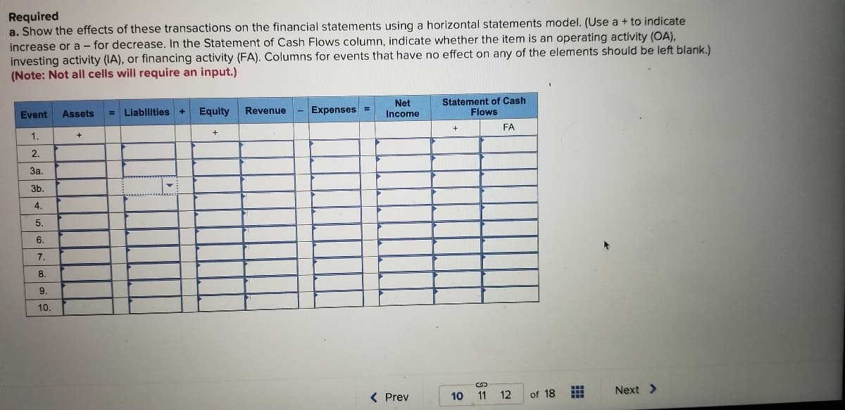 Required
a. Show the effects of these transactions on the financial statements using a horizontal statements model. (Use a + to indicate
increase or a - for decrease. In the Statement of Cash Flows column, indicate whether the item is an operating activity (OA),
investing activity (IA), or financing activity (FA). Columns for events that have no effect on any of the elements should be left blank.)
(Note: Not all cells will require an input.)
Expenses =
Net
Income
Statement of Cash
Flows
Event
Assets
Liabilities
Equity
Revenue
FA
1.
2.
За.
3b.
4.
5.
6.
7.
8.
9.
10.
( Prev
11 12
of 18
Next >
10
