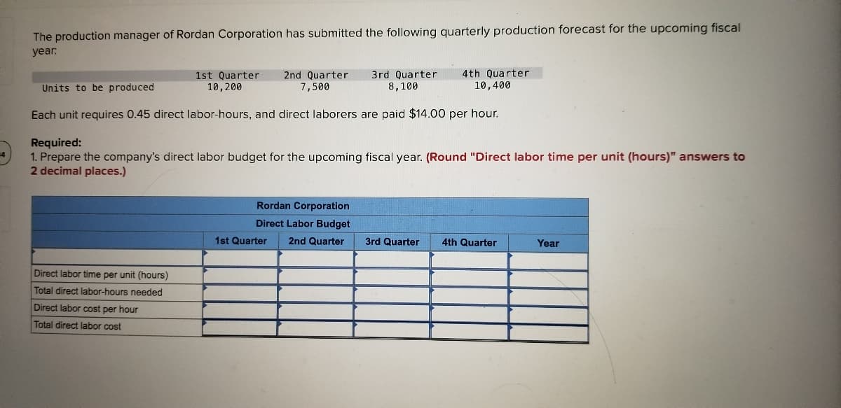 The production manager of Rordan Corporation has submitted the following quarterly production forecast for the upcoming fiscal
year:
4th Quarter
1st Quarter
10,200
2nd Quarter
7,500
3rd Quarter
8,100
Units to be produced
10,400
Each unit requires 0.45 direct labor-hours, and direct laborers are paid $14.00 per hour.
Required:
1. Prepare the company's direct labor budget for the upcoming fiscal year. (Round "Direct labor time per unit (hours)" answers to
2 decimal places.)
Rordan Corporation
Direct Labor Budget
1st Quarter
2nd Quarter
3rd Quarter
4th Quarter
Year
Direct labor time per unit (hours)
Total direct labor-hours needed
Direct labor cost per hour
Total direct labor cost
