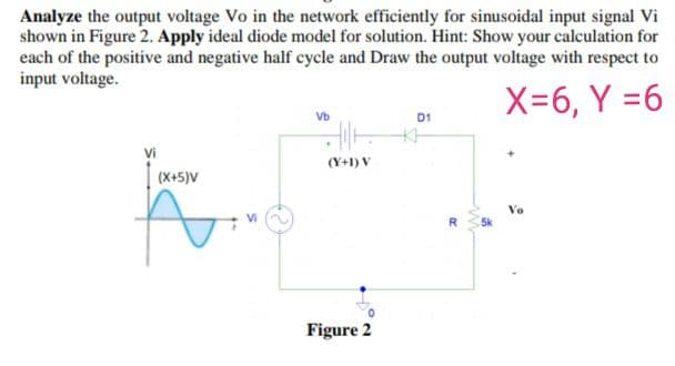 Analyze the output voltage Vo in the network efficiently for sinusoidal input signal Vi
shown in Figure 2. Apply ideal diode model for solution. Hint: Show your calculation for
each of the positive and negative half cycle and Draw the output voltage with respect to
input voltage.
X-6, Y =6
D1
Vi
(Y+1) V
(X+5)V
Vo
Figure 2
