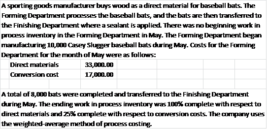 A sporting goods manufacturer buys wood as a direct material for baseball bats. The
Forming Department processes the baseball bats, and the bats are then transferred to
the Finishing Department where a sealant is applied There was no beginning work in
process inventory in the Forming Department in May. The Forming Department began
marufacturing 10,000 Casey Slugger baseball bats during May. Costs for the Forming
Department for the month of May were as follows:
Direct materials
33,000.00
Conversion cost
17,000.00
A total of 8,000 bats were completed and transferred to the Finishing Department
during May. The ending work in process inventory was 1O0% complete with respect to
direct materials and 25% complete with respect to conversion costs. The company uses
the weighted-average method of process costing.
