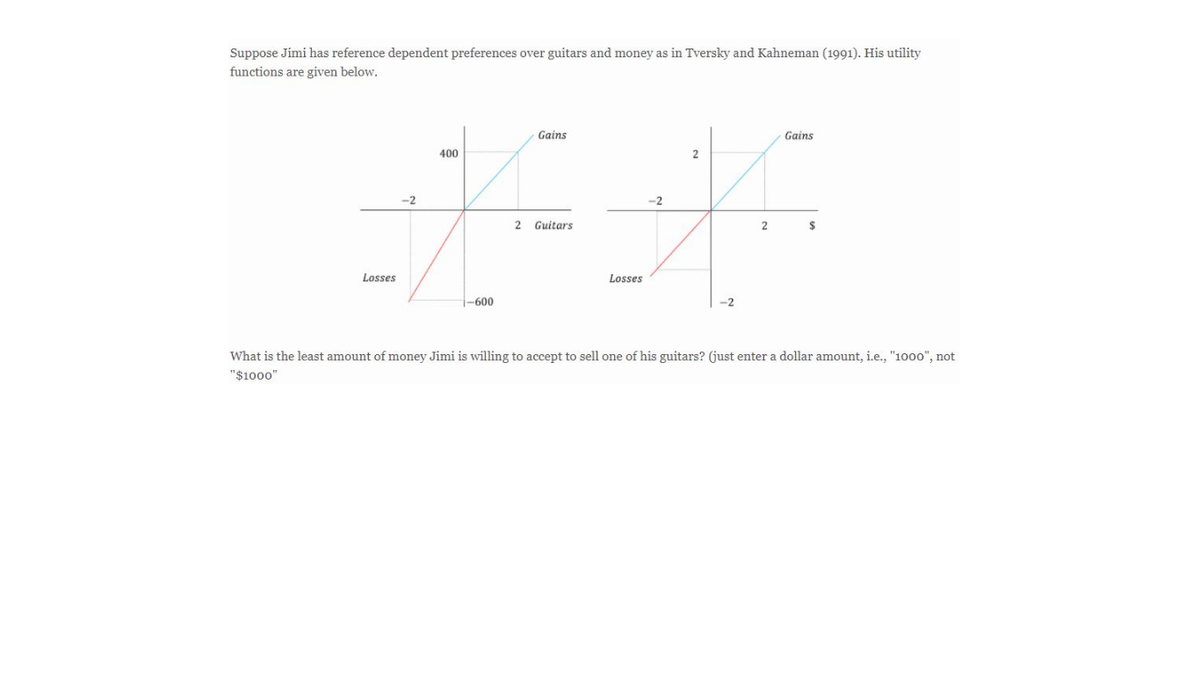 Suppose Jimi has reference dependent preferences over guitars and money as in Tversky and Kahneman (1991). His utility
functions are given below.
Gains
Gains
400
-2
-2
Guitars
2
Losses
Losses
1-600
-2
What is the least amount of money Jimi is willing to accept to sell one of his guitars? (just enter a dollar amount, i.e., "1000", not
"$1000"
