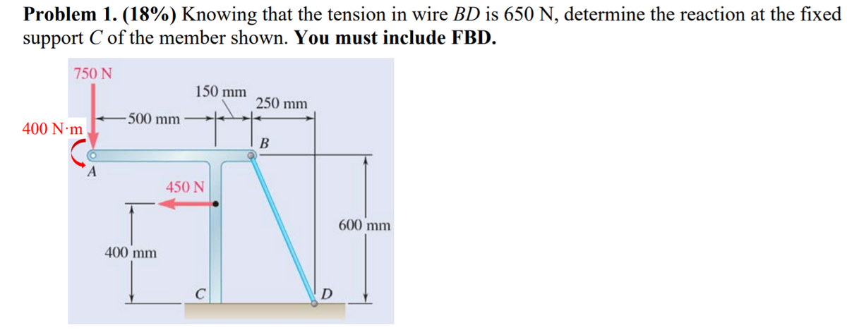 ## Problem 1. (18%) 

Knowing that the tension in wire BD is 650 N, determine the reaction at the fixed support C of the member shown. **You must include FBD (Free Body Diagram).**

### Diagram Explanation

In the given diagram, a rigid member is depicted with a series of forces and moments applied to it. Here are the key details:

- **Member ABCD** has a fixed support at \( C \).
- At point **A**, a horizontal member extends to the right.
   - **500 mm** from support C to A.
   - An external moment of **400 N·m** is applied at point A.
   - A downward vertical force of **750 N** is also applied at point A.
- **Point B** is located **150 mm** to the right of A.
   - A vertical downward force of **450 N** acts at point B.
- **Point D** is located **250 mm** to the right of B and **600 mm** below B.
   - A tension force of **650 N** acts along wire BD.
   - The distance from the horizontal axis through C to point D is given as **600 mm** downwards.

### Free Body Diagram (FBD) Explanation

To solve the problem and determine the reactions at the fixed support at \( C \), we need to draw the Free Body Diagram (FBD) which must include:

1. External forces acting at points A, B, and D.
2. Reaction forces and moments at the fixed support C.

### Steps to Solve

1. **Identify the forces and moments applied**:
   - 750 N downwards at \( A \).
   - 400 N·m counterclockwise moment at \( A \).
   - 450 N downwards at \( B \).
   - 650 N tension in wire \( BD \).

2. **Reaction forces at \( C \)**:
   - Let's denote the reaction forces at C as \( C_x \) (horizontal) and \( C_y \) (vertical) and the reaction moment as \( M_C \).

3. **Apply Equilibrium Equations**: 
    - Sum of all horizontal forces = 0 \( \sum F_x = 0 \)
    - Sum of all vertical forces = 0 \( \sum F_y = 0 \)
    - Sum of all moments about point C = 0 \( \sum