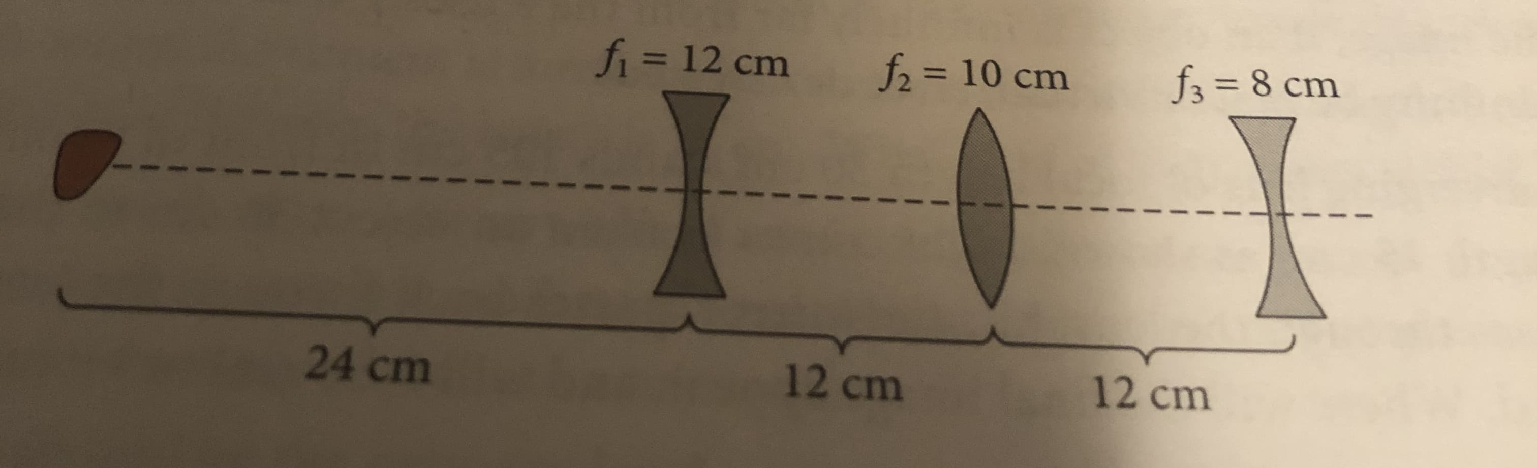 fi = 12 cm
f2 =D 10 cm
f3 = 8 cm
%3D
%3D
24 cm
12 cm
12 cm
