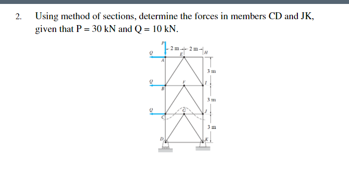 2. Using method of sections, determine the forces in members CD and JK,
given that P = 30 kN and Q = 10 kN.
2 mH
- 2 m.
E
3 m
3 m
D.
