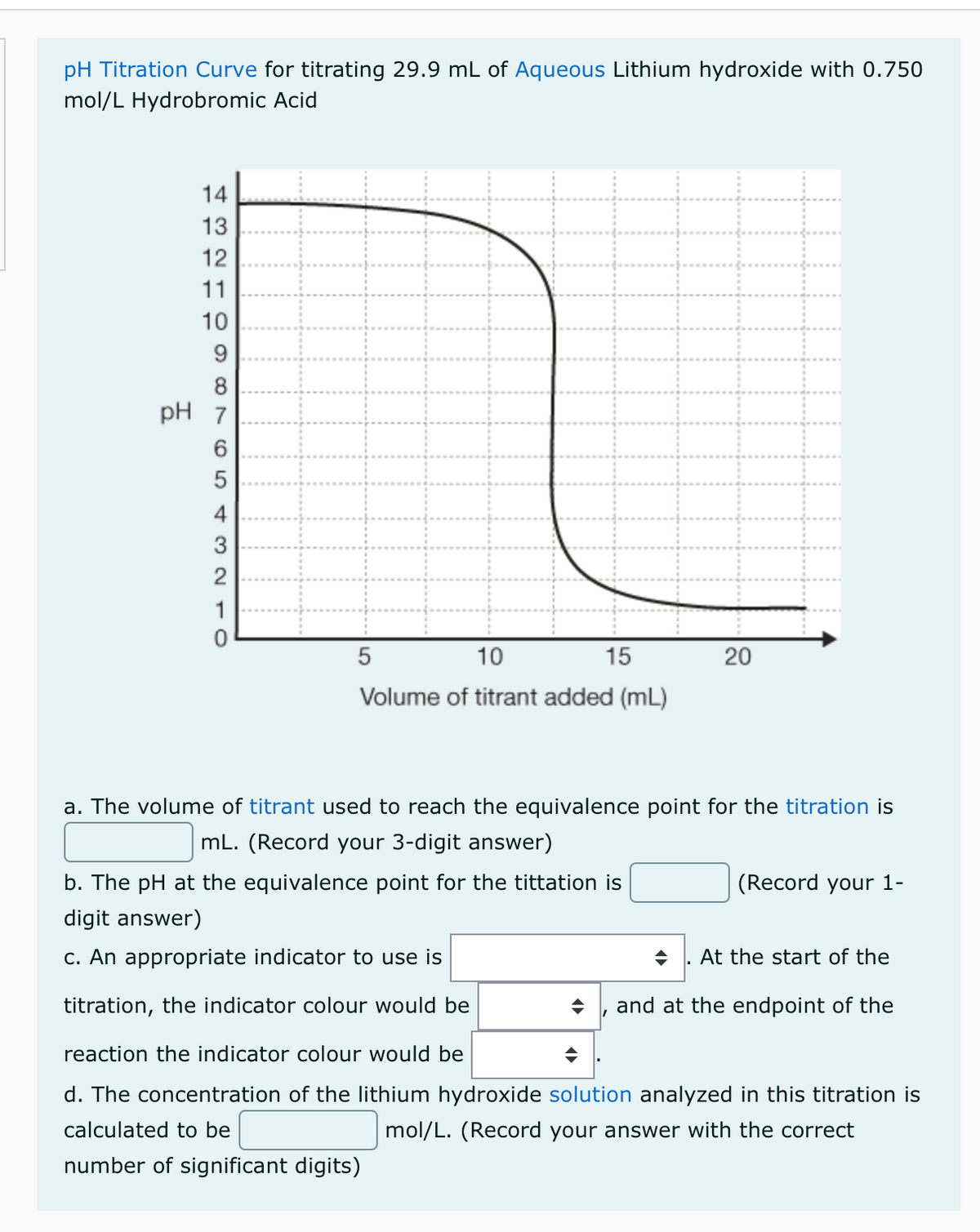 pH Titration Curve for titrating 29.9 mL of Aqueous Lithium hydroxide with 0.750
mol/L Hydrobromic Acid
14
13
12
11
10
9
88
8
pH 7
6
6543210
5
4
3
2
5
10
15
Volume of titrant added (mL)
20
a. The volume of titrant used to reach the equivalence point for the titration is
mL. (Record your 3-digit answer)
(Record your 1-
b. The pH at the equivalence point for the tittation is
digit answer)
c. An appropriate indicator to use is
titration, the indicator colour would be
reaction the indicator colour would be
d. The concentration of the lithium hydroxide solution analyzed in this titration is
calculated to be
mol/L. (Record your answer with the correct
number of significant digits)
◆ At the start of the
→ and at the endpoint of the
1