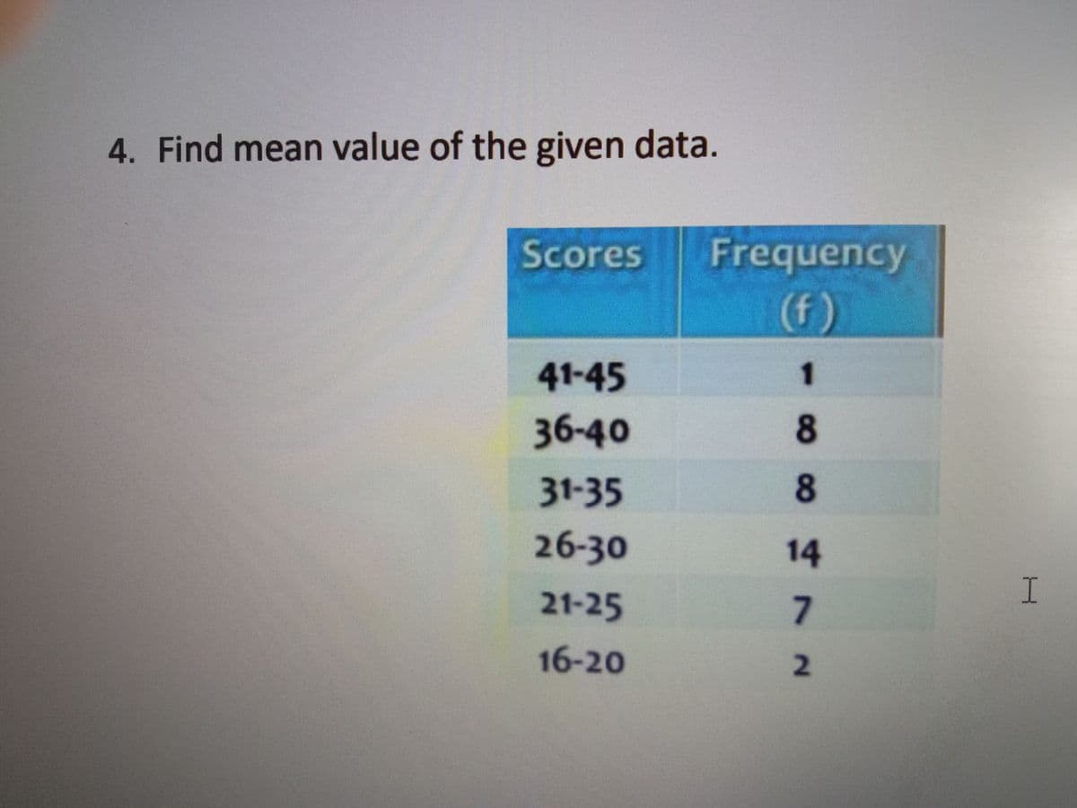 4. Find mean value of the given data.
Scores
Frequency
(f)
41-45
1
36-40
8
31-35
8
26-30
14
21-25
7
16-20
2.
