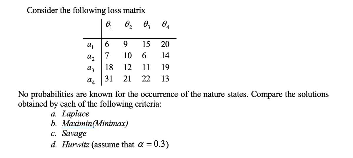 Consider the following loss matrix
02 03
a1
6
15
20
a2
7
10
6.
14
az
18
12
11
19
a4
31
21
22
13
No probabilities are known for the occurrence of the nature states. Compare the solutions
obtained by each of the following criteria:
a. Laplace
b. Маximin(Minimax)
c. Savage
d. Hurwitz (assume that a = 0.3)
