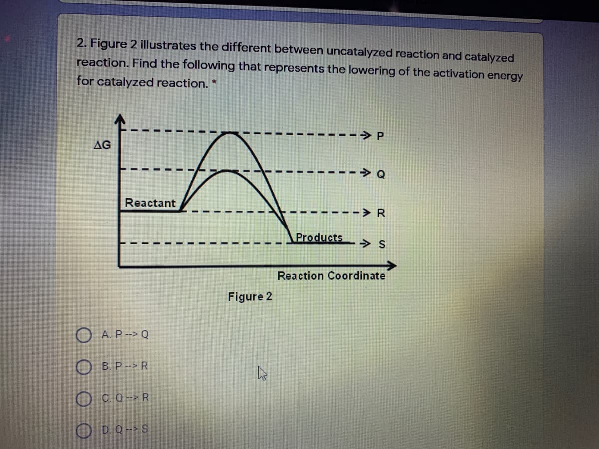 2. Figure 2 illustrates the different between uncatalyzed reaction and catalyzed
reaction. Find the following that represents the lowering of the activation energy
for catalyzed reaction. *
> P
AG
Q
Reactant
> R
Products
Reaction Coordinate
Figure 2
A. P--> Q
B. P- R
C. Q-> R
D. Q- S
