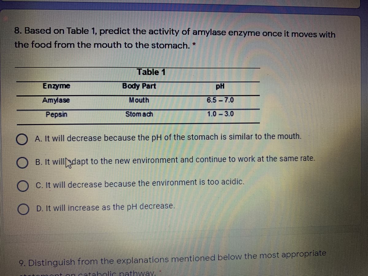 8. Based on Table 1, predict the activity of amylase enzyme once it moves with
the food from the mouth to the stomach. *
Table 1
Enzyme
Body Part
pH
Amylase
Mouth
6.5 7.0
Pepsin
Stom ach
1.0-3.0
O A. It will decrease because the pH of the stomach is similar to the mouth.
O B. It wildapt to the new environment and continue to work at the same rate.
C. It will decrease because the environment is too acidic.
D. It will increase as the pH decrease.
9. Distinguish from the explanations mentioned below the most appropriate
catabolic nathway.
