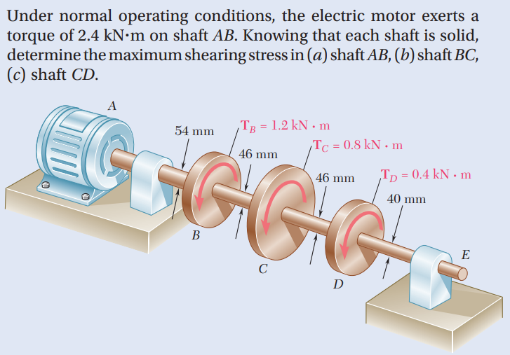 Under normal operating conditions, the electric motor exerts a
torque of 2.4 kN•m on shaft AB. Knowing that each shaft is solid,
determine the maximum shearing stress in (a) shaft AB, (b) shaft BC,
(c) shaft CD.
A
54 mm
46 mm
SEGG
B
TB = 1.2 kN • m
C
Tc = 0.8 kN. m
46 mm
D
TD = 0.4 kN • m
40 mm
E